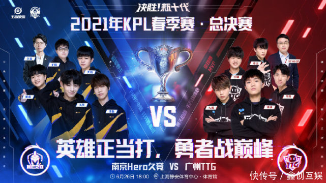 团队协作以 团队协作以