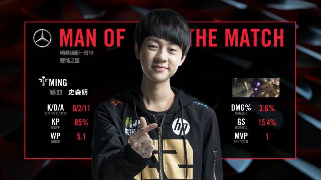 最终的比分 最终的比分