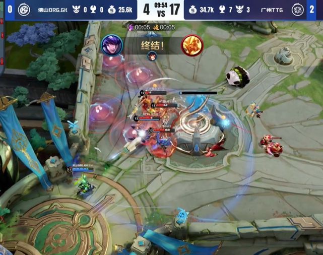 全忽略了这 全忽略了这