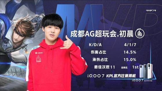场馆与交通